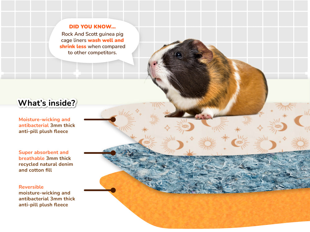 Wicking fleece for guinea clearance pigs